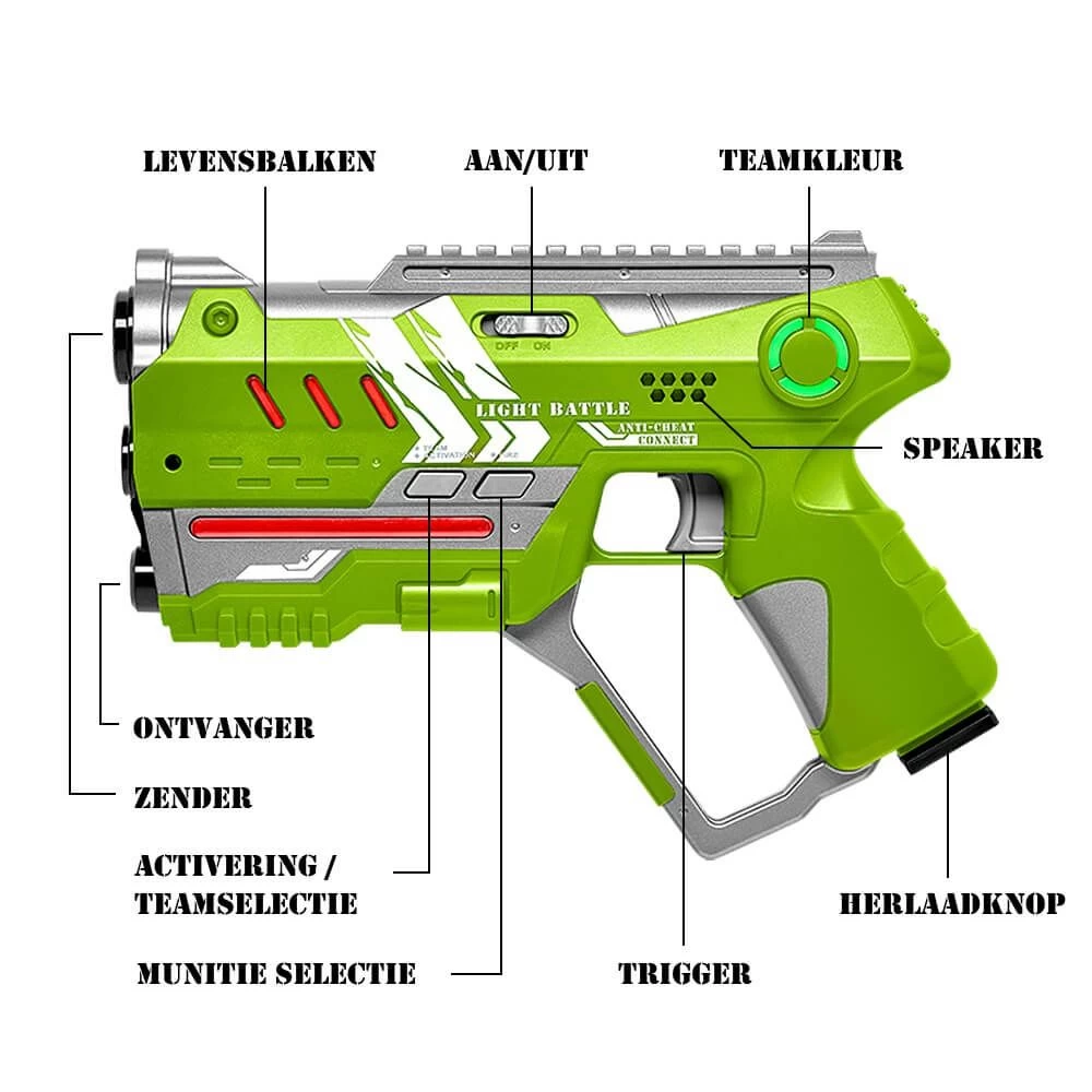 2 Connect Laserguns Geel/Groen + 2 Connect Vesten 5 2 Connect Laserguns Geel/Groen + 2 Connect Vesten - Afbeelding 3