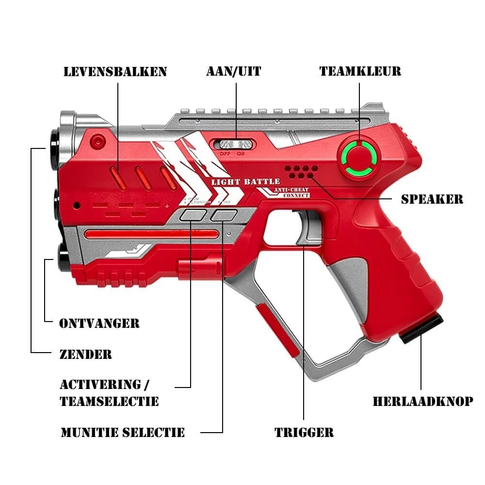 4 Connect Laserguns Rood/Blauw + 4 Connect Vesten 5 4 Connect Laserguns Rood/Blauw + 4 Connect Vesten - Afbeelding 3