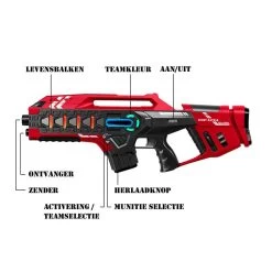 4 Connect Mega Blasters - Blauw/Rood/Geel/Groen + 4 Vesten 14 4 Connect Mega Blasters - Blauw/Rood/Geel/Groen + 4 Vesten -Goedkope Speelgoed 4 connect mega blasters blauw rood geel groen 4 vesten 2