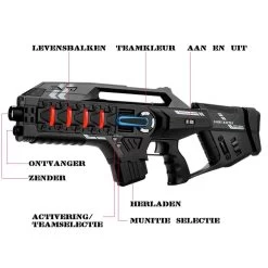 4 Light Battle Connect Mega Blasters - Metallic Groen/Grijs -Goedkope Speelgoed 4 light battle connect mega blasters metallic groen grijs 2