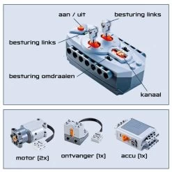 Bestuurbare Legertank -Goedkope Speelgoed bestuurbare legertank 3