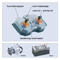 Bestuurbare Robot En Robotauto (2in1) -Goedkope Speelgoed bestuurbare robot en robotauto 2in1 5