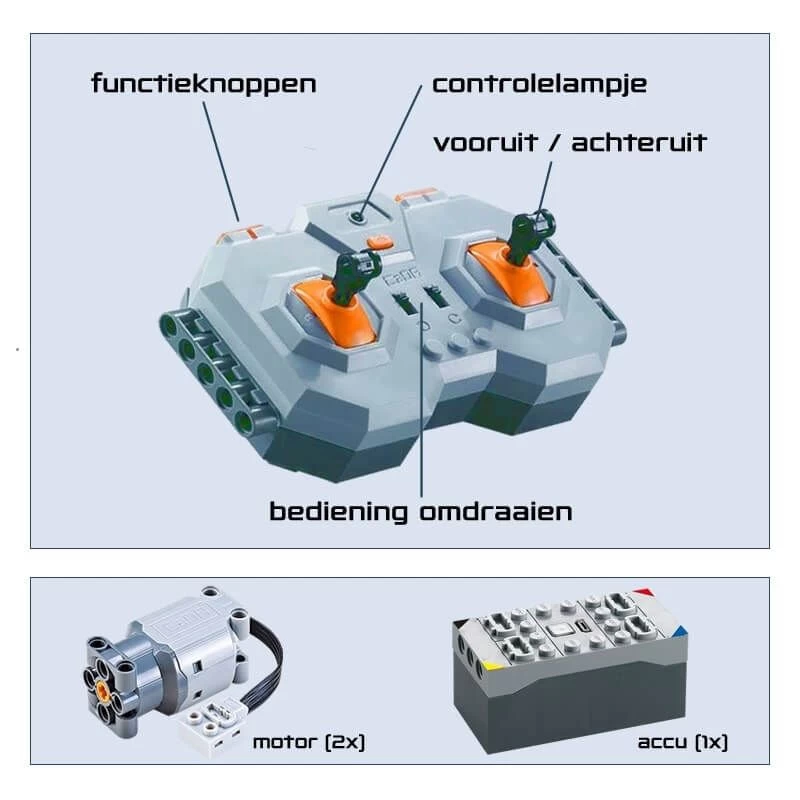 Bestuurbare Robot & Straaljager (2in1) 7 Bestuurbare Robot & Straaljager (2in1) - Afbeelding 6