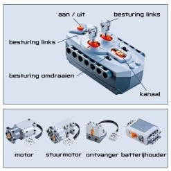 Bestuurbare Zijspan Motor -Goedkope Speelgoed bestuurbare zijspan motor 4