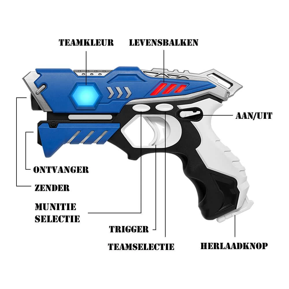 KidsTag Lasergame Set - 4 Laserguns + 4 Vesten - Blauw/Zwart 4 KidsTag Lasergame Set - 4 Laserguns + 4 Vesten - Blauw/Zwart - Afbeelding 2