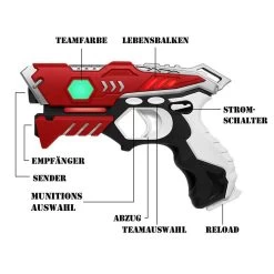 KidsTag Lasergame Set - 4 Laserguns Rood/groen + 2 Targets -Goedkope Speelgoed kidstag lasergame set 4 laserguns rood groen 2 targets 2