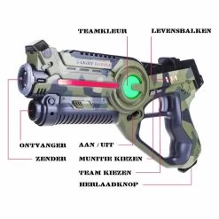 Voorkant -Goedkope Speelgoed light battle active camo laserguns 2 pistolen groen grijs 1