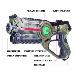 Light Battle Active Camo Laserguns - 2 Pistolen Groen/Grijs -Goedkope Speelgoed light battle active camo laserguns 2 pistolen groen grijs 8