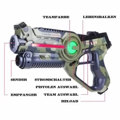 Light Battle Active Camo Laserguns - 2 Pistolen Groen/Grijs -Goedkope Speelgoed light battle active camo laserguns 2 pistolen groen grijs 9