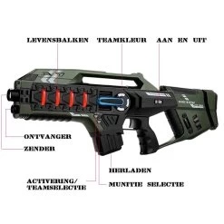Light Battle Connect Geweer + Vest Metallic Groen 11 Light Battle Connect Geweer + Vest Metallic Groen -Goedkope Speelgoed light battle connect geweer vest metallic groen 3