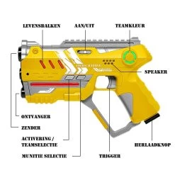 Light Battle Connect Lasergame Set - Rood/Blauw/Geel/Groen -Goedkope Speelgoed light battle connect lasergame set rood blauw geel groen 2