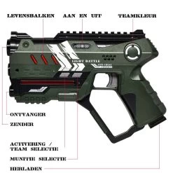 Light Battle Connect Lasergun - Metallic Groen + Vest -Goedkope Speelgoed light battle connect lasergun metallic groen vest 2