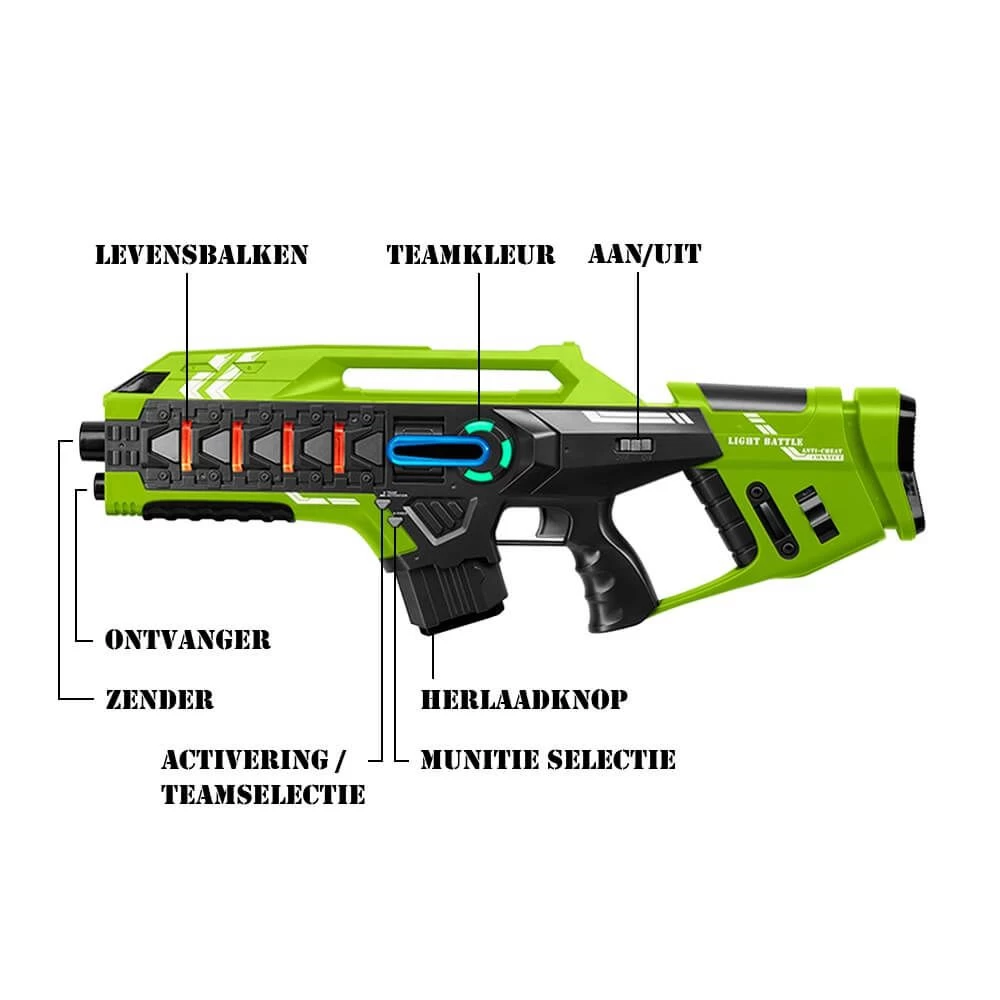 Light Battle Connect Laserguns - 4 Mega Blasters - 4 Kleuren 5 Light Battle Connect Laserguns - 4 Mega Blasters - 4 Kleuren - Afbeelding 3