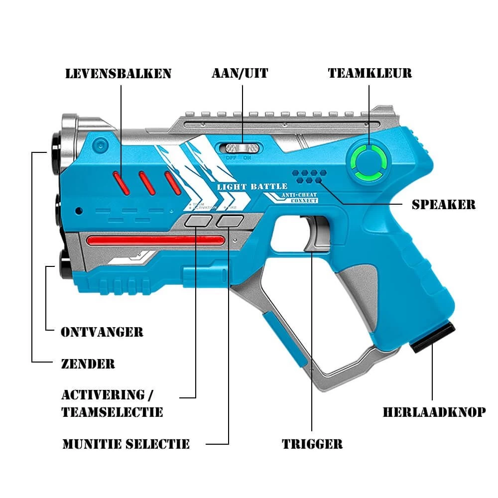 Light Battle Connect Laserguns Rood/Blauw/Geel/Groen + 2 Tar 4 Light Battle Connect Laserguns Rood/Blauw/Geel/Groen + 2 Tar - Afbeelding 2