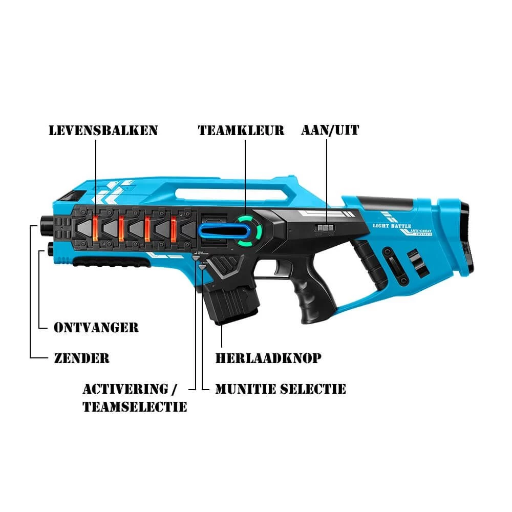 Light Battle Connect - Rood/Blauw - 2 Lasergeweren + 2 Targe 4 Light Battle Connect - Rood/Blauw - 2 Lasergeweren + 2 Targe - Afbeelding 2