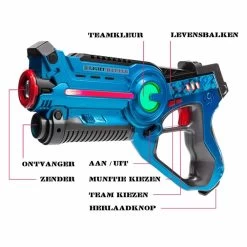 Voorkant -Goedkope Speelgoed light battle lasergame set 2 laserpistolen 2 vesten 1