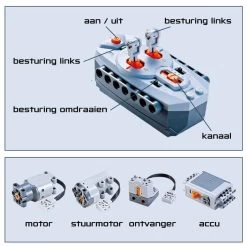 RC Legerauto & Raketwerper (2in1) -Goedkope Speelgoed rc legerauto raketwerper 2in1 4